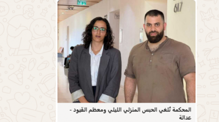 الغاء معظم القيود المفروضة على الناشط السياسي محمد جبارين من أم الفحم